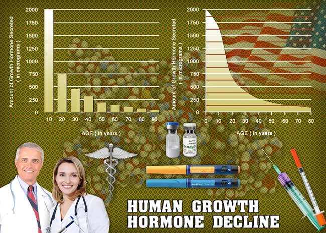 hgh chart top 10 best human growth hormone.webp hgh chart top 10 best human growth hormone.webp