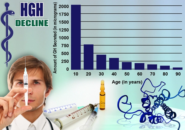 where can i hgh chart buy factor.webp where can i hgh chart buy factor.webp