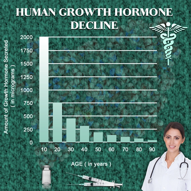 where hgh chart to buy injections injectable.webp where hgh chart to buy injections injectable.webp