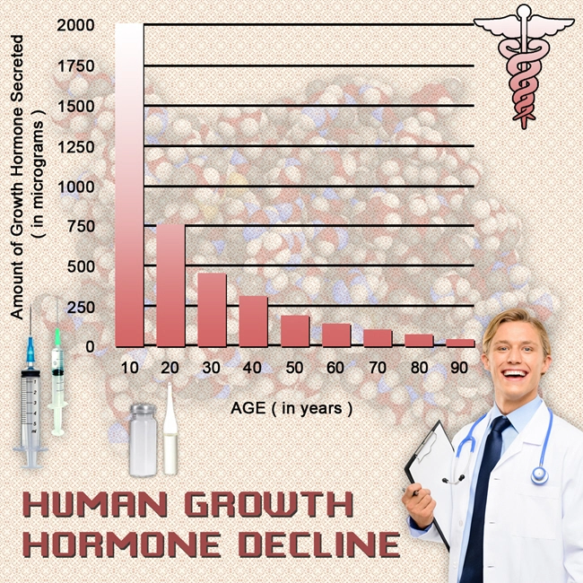 injections hgh chart for sale 1.webp injections hgh chart for sale 1.webp