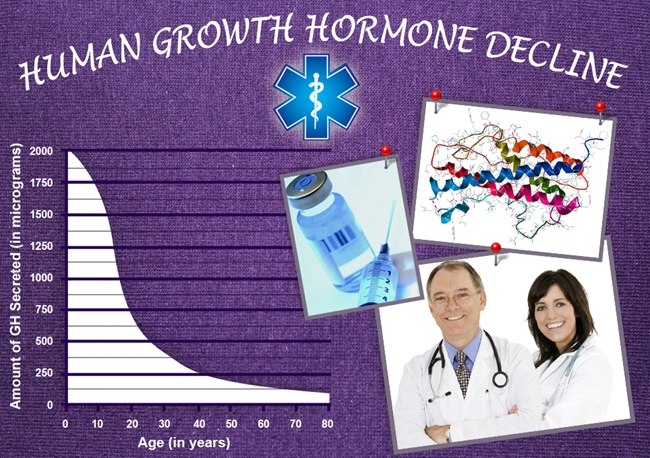 nitric oxide supplements hgh chart.webp nitric oxide supplements hgh chart.webp