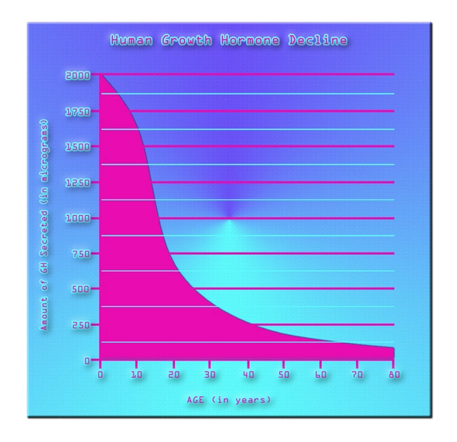 purchase hgh chart injections online.webp purchase hgh chart injections online.webp