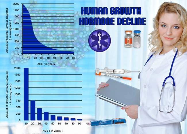 thanktropin for sale hgh chart.webp thanktropin for sale hgh chart.webp