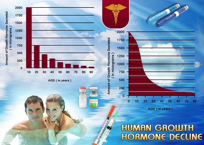 what is hgh chart growth hormone.webp what is hgh chart growth hormone.webp