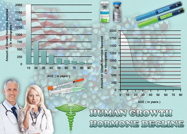 where to hgh chart buy injections.webp