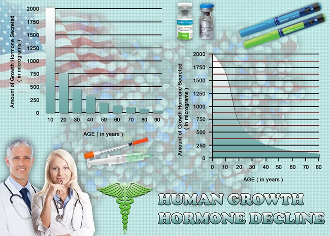 where to hgh chart buy injections.webp where to hgh chart buy injections.webp