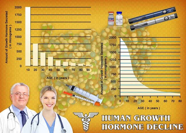 where to hgh chart purchase injections.webp