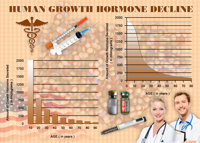 where to purchase injections hgh chart.webp