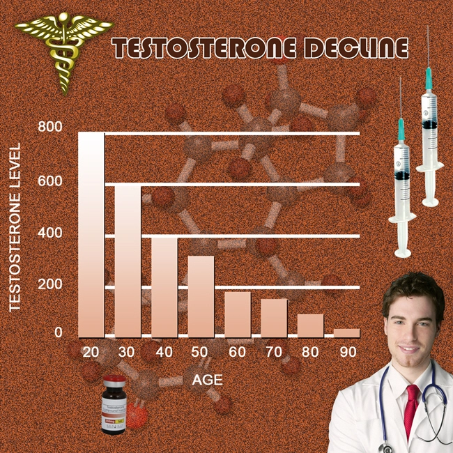 how to increase testosterone levels