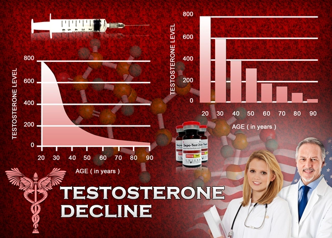 symptoms of low testosterone in children