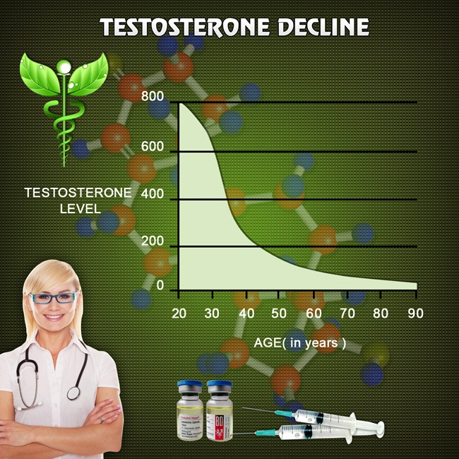 best natural testosterone supplements best natural testosterone supplements