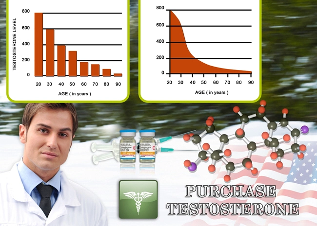 how to treat low testosterone levels