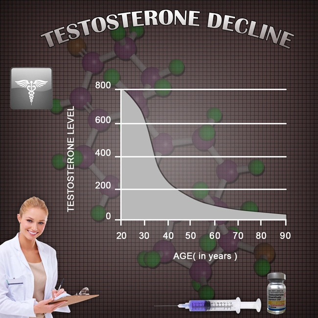 symptoms of low testosterone men symptoms of low testosterone men