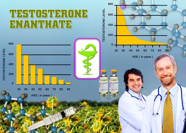 testosterone cypionate powder testosterone cypionate powder