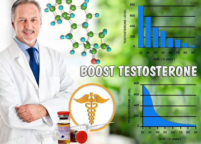 what are the best testosterone supplements