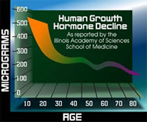 human-growth-hormone-guide_html_mc7b2db6