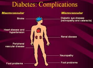 Diabetes complications